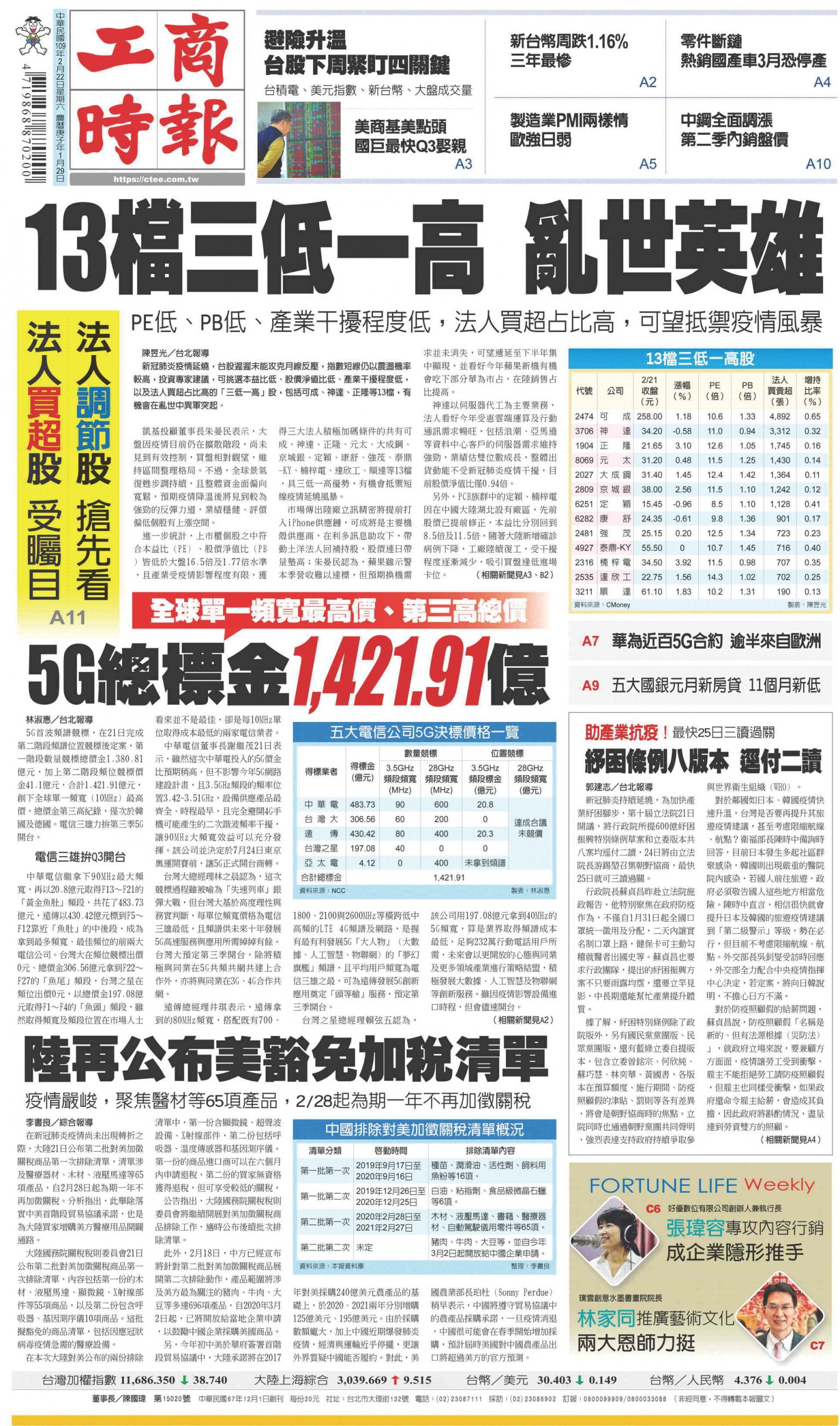 工商時報(0222 EPUB完整版)