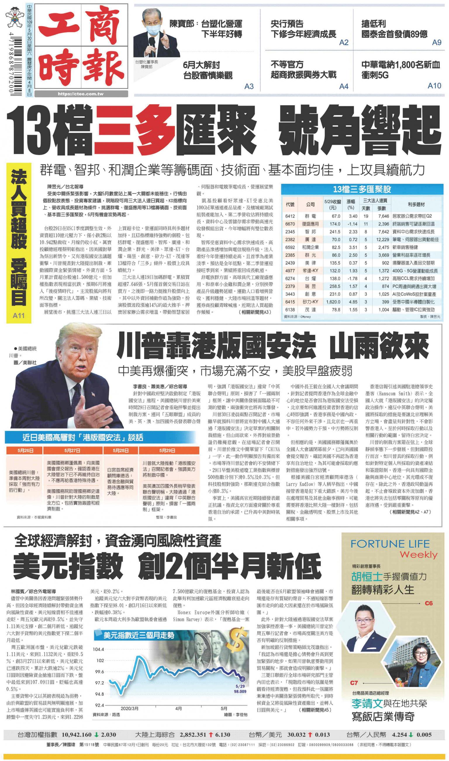 工商時報(0530 EPUB完整版)