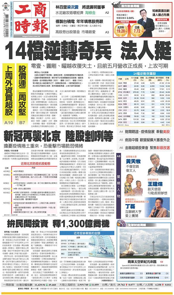 工商時報(0614 EPUB完整版)