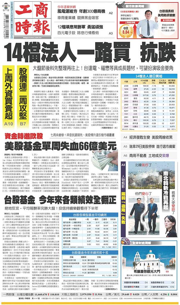工商時報(0628 EPUB完整版)