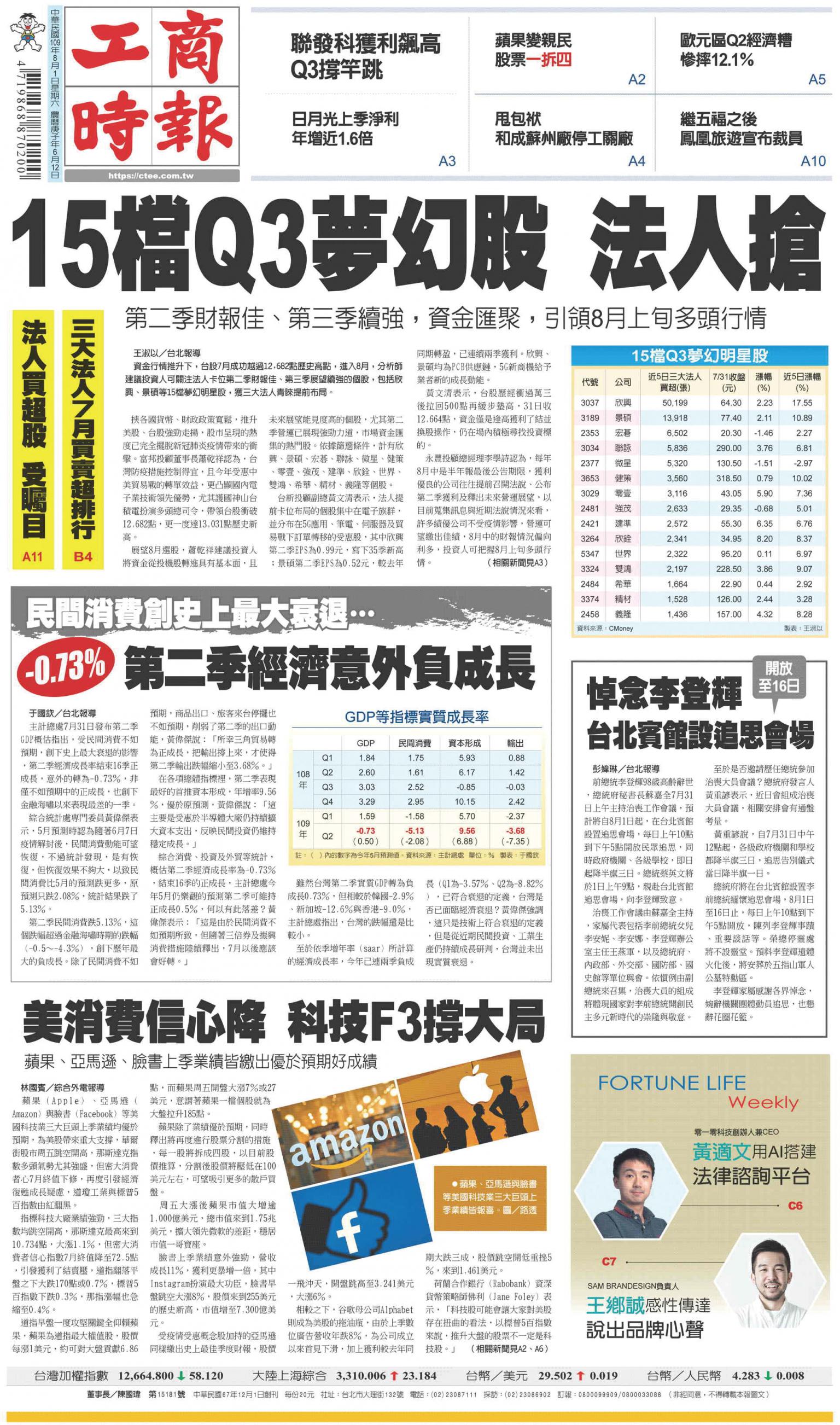 工商時報(0801 EPUB完整版)