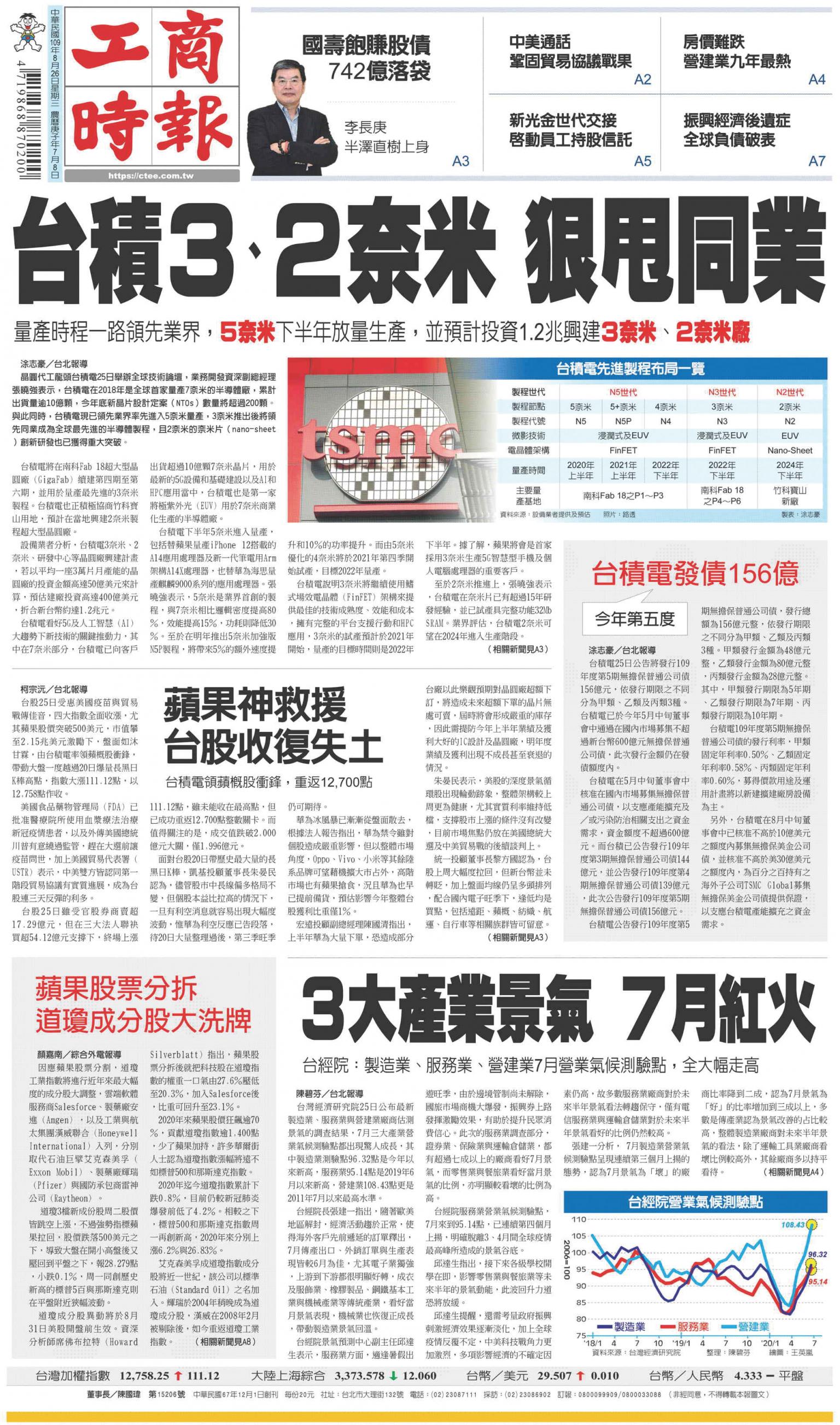 工商時報(0826 EPUB完整版)
