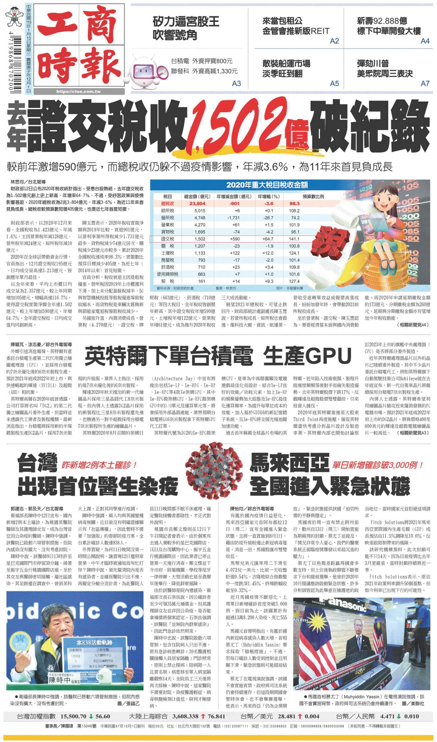 工商時報(0113 EPUB完整版)