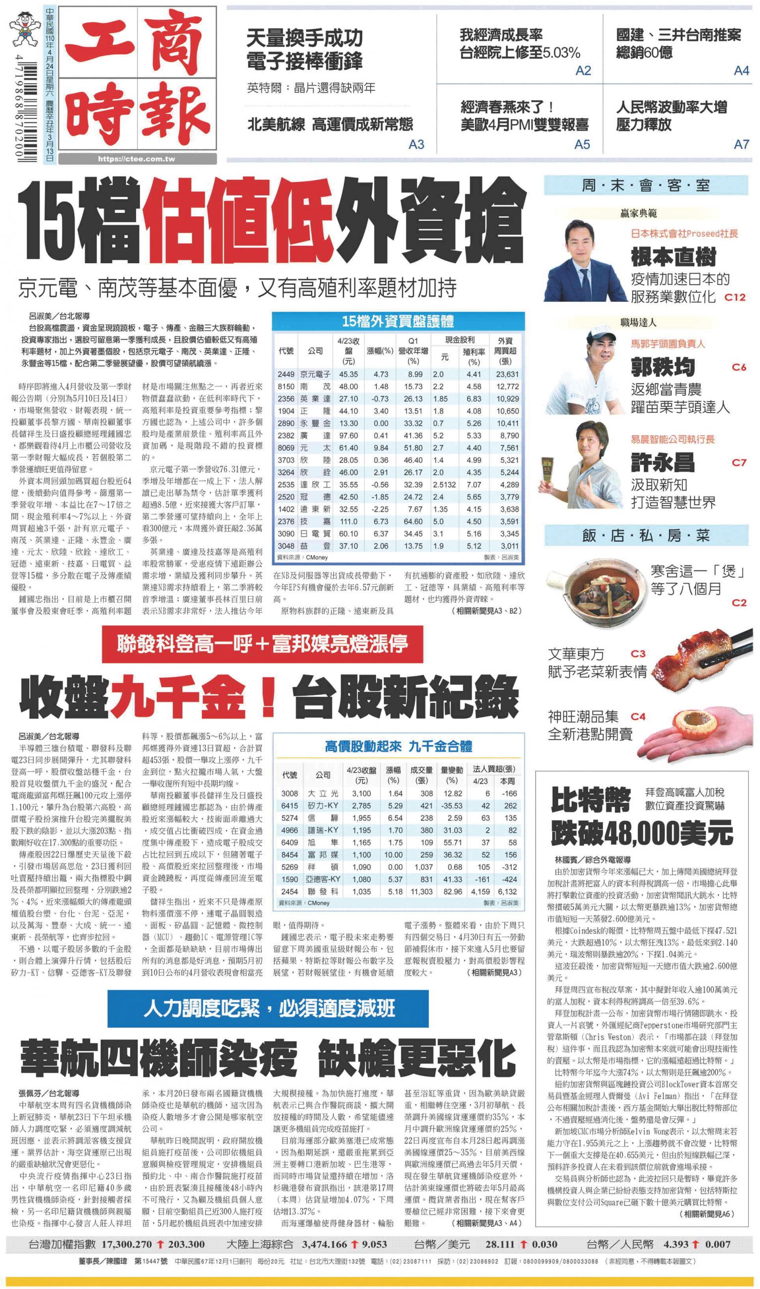 工商時報(0424 EPUB完整版)