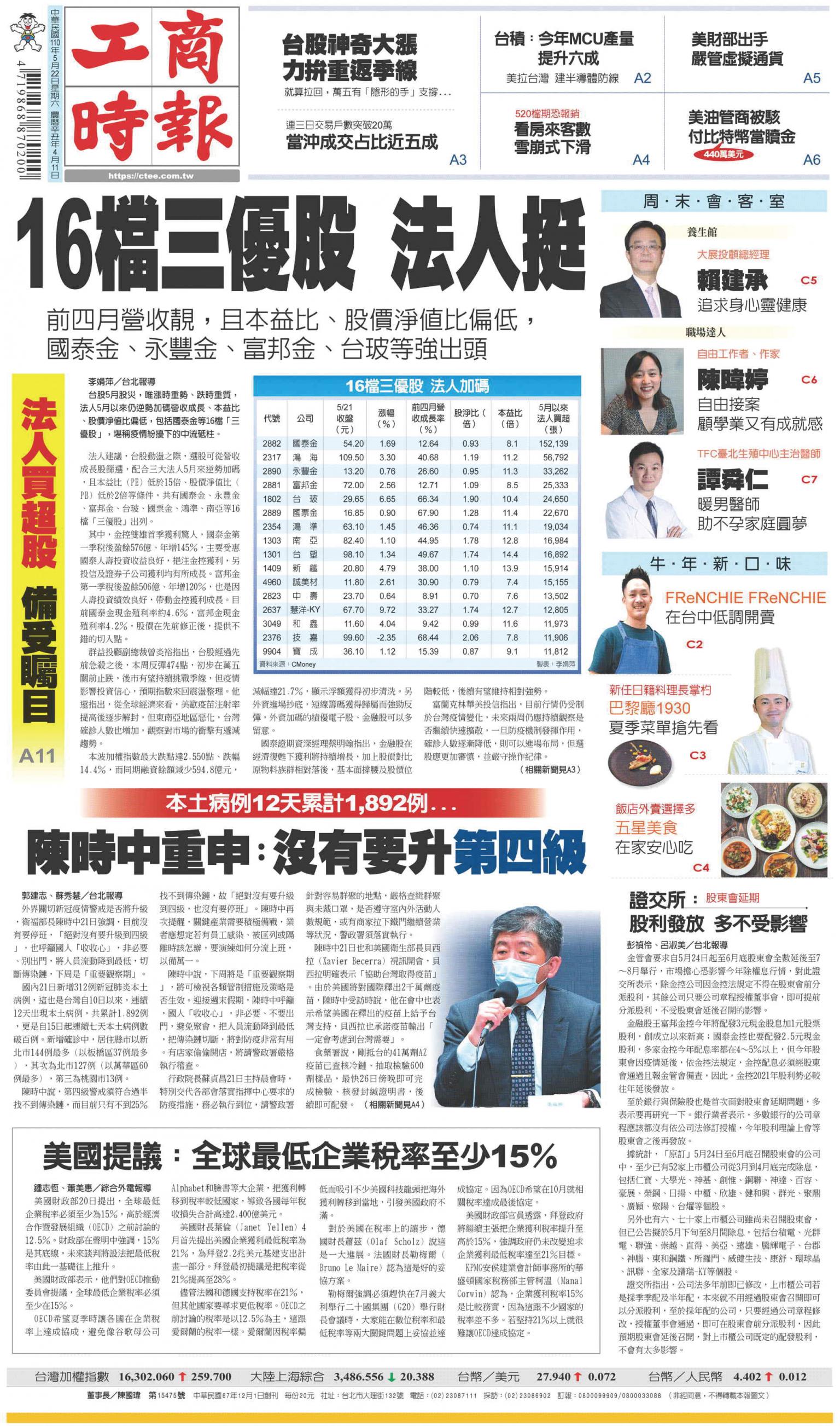 工商時報(0522 EPUB完整版)