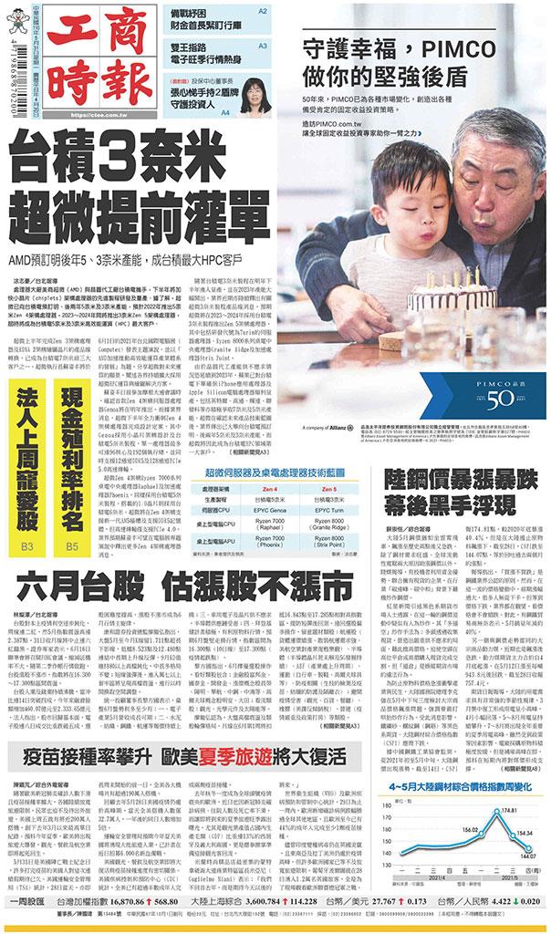 工商時報(0531 EPUB完整版)