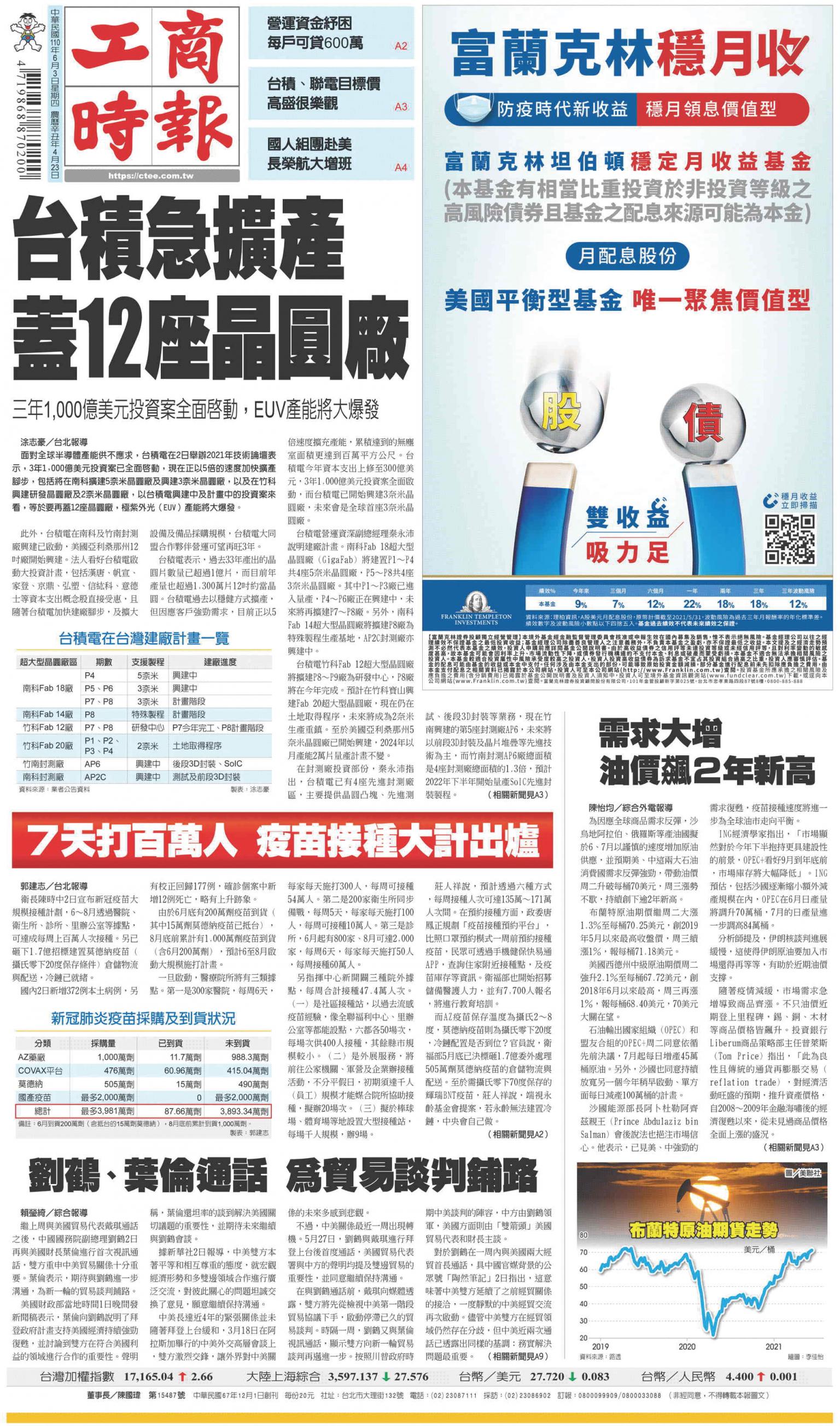 工商時報(0603 EPUB完整版)