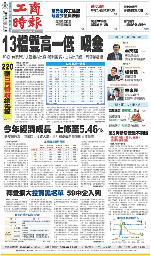 工商時報(0605 EPUB完整版)