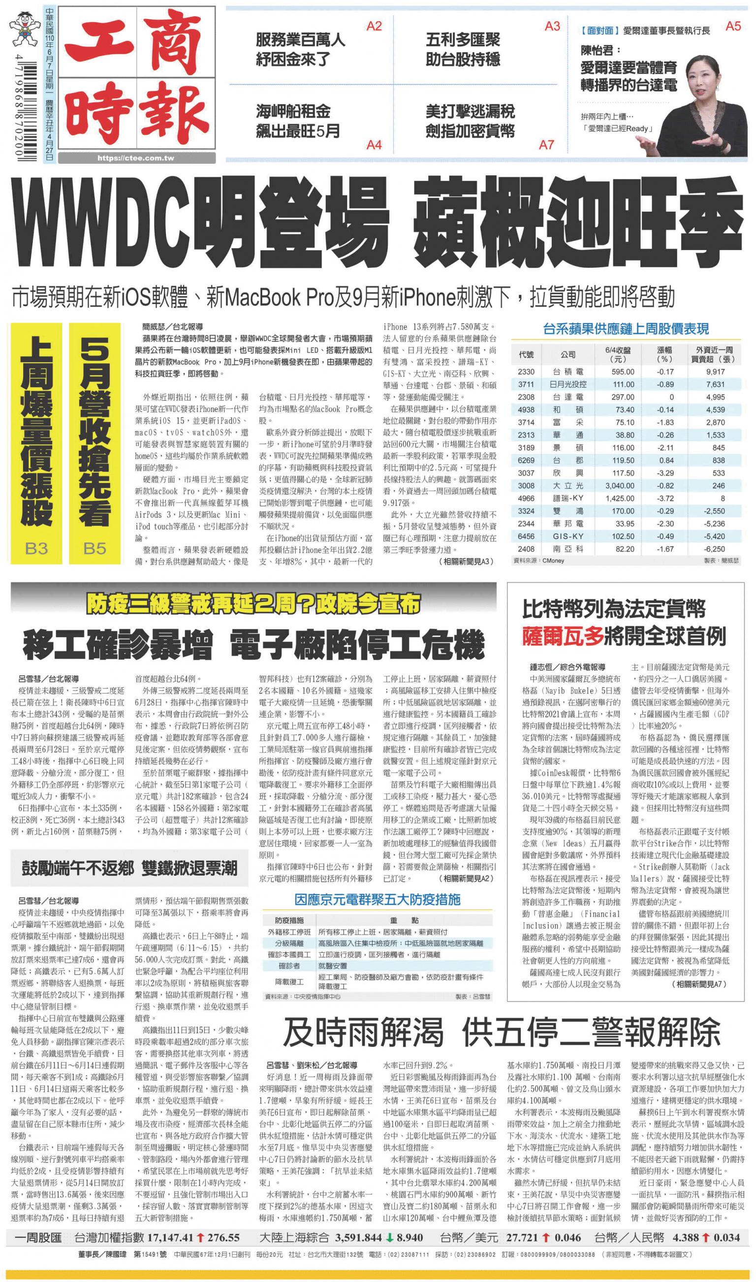 工商時報(0607 EPUB完整版)