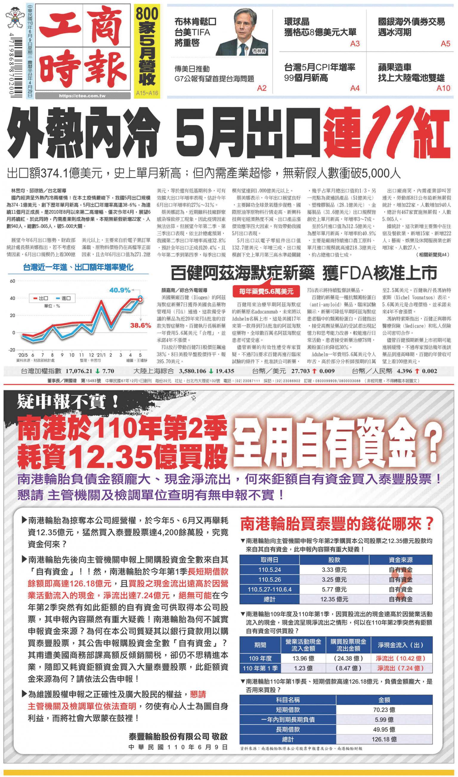 工商時報(0609 EPUB完整版)