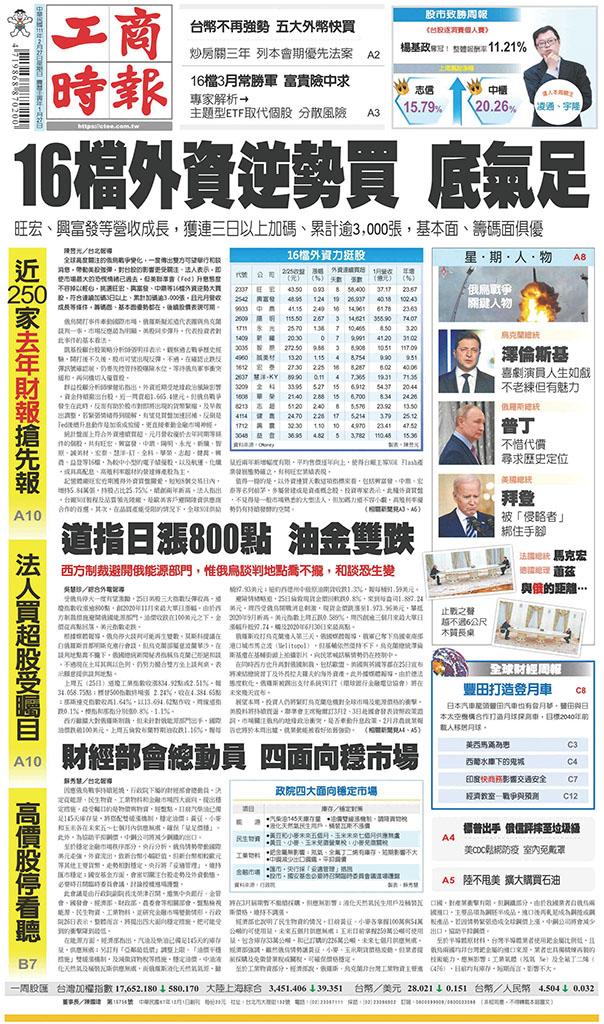 工商時報(0227 EPUB完整版)
