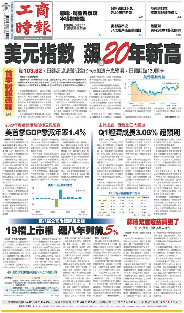 工商時報(0429 EPUB完整版)