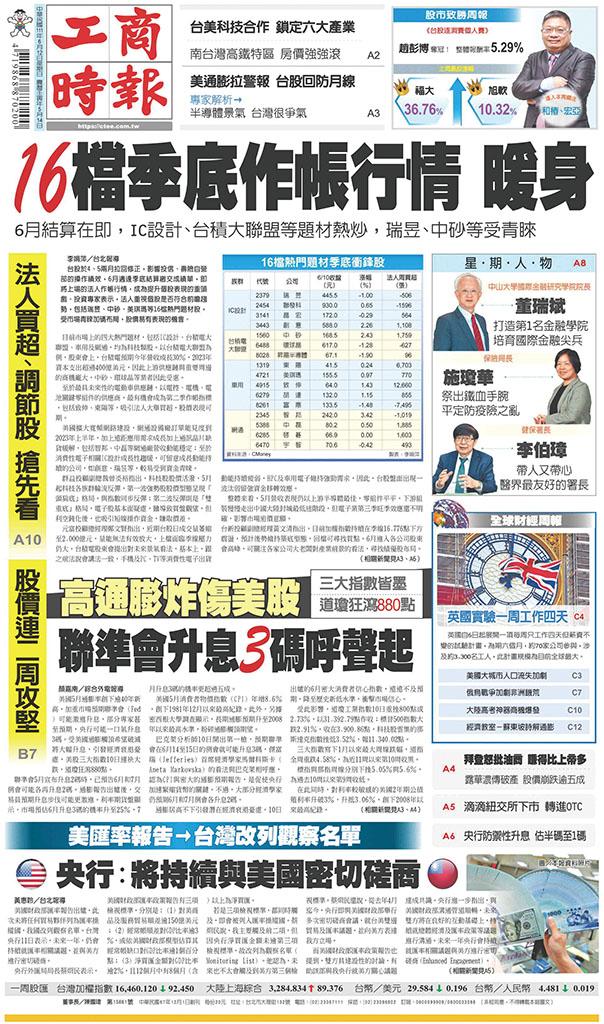 工商時報(0612 EPUB完整版)