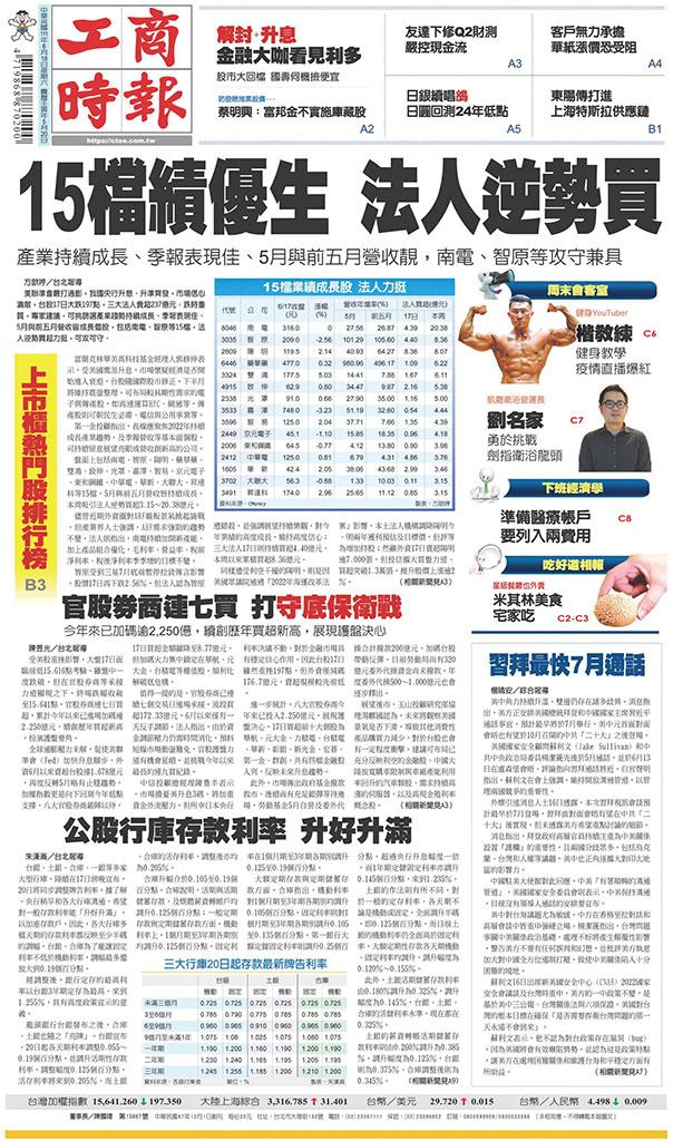 工商時報(0618 EPUB完整版)