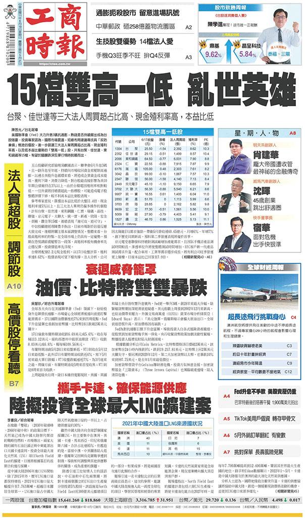 工商時報(0619 EPUB完整版)