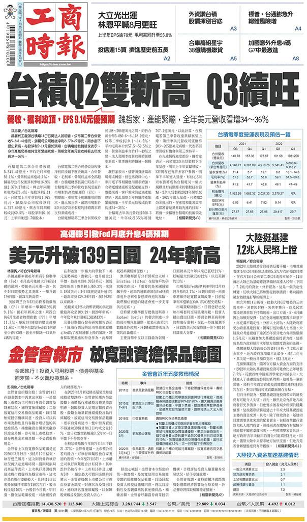 工商時報(0715 EPUB完整版)