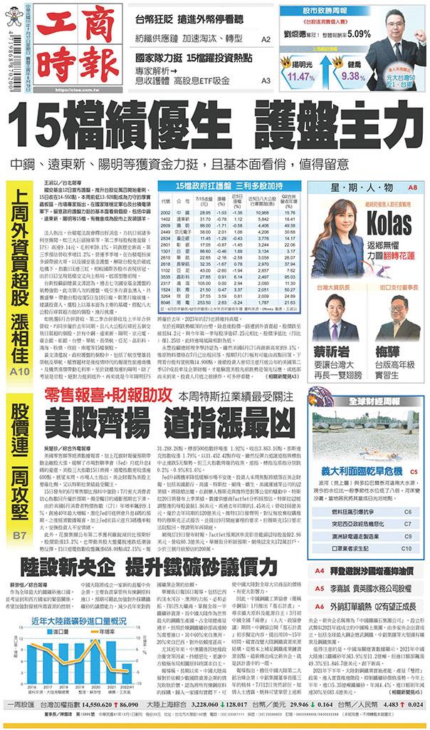 工商時報(0717 EPUB完整版)