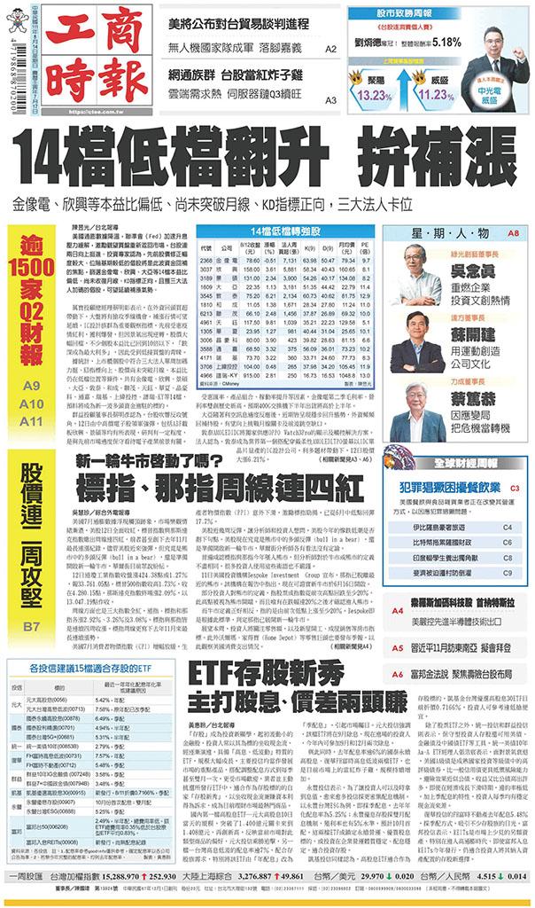 工商時報(0814 EPUB完整版)