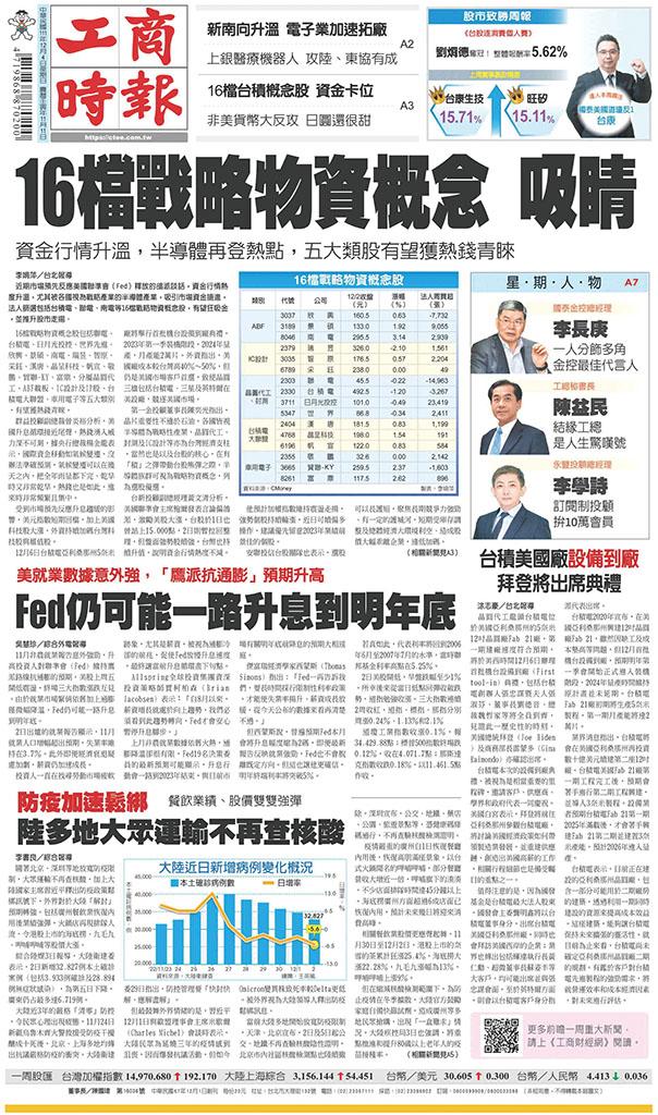 工商時報(1204 EPUB完整版)