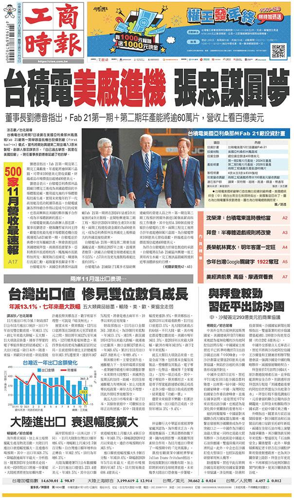 工商時報(1208 EPUB完整版)