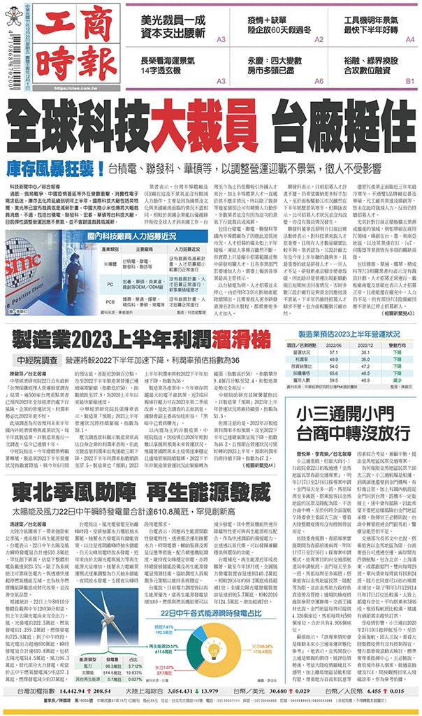 工商時報(1223 EPUB完整版)