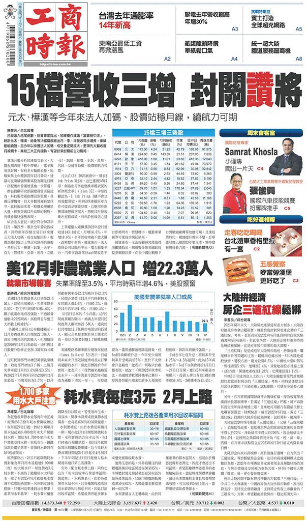 工商時報(0107 EPUB完整版)