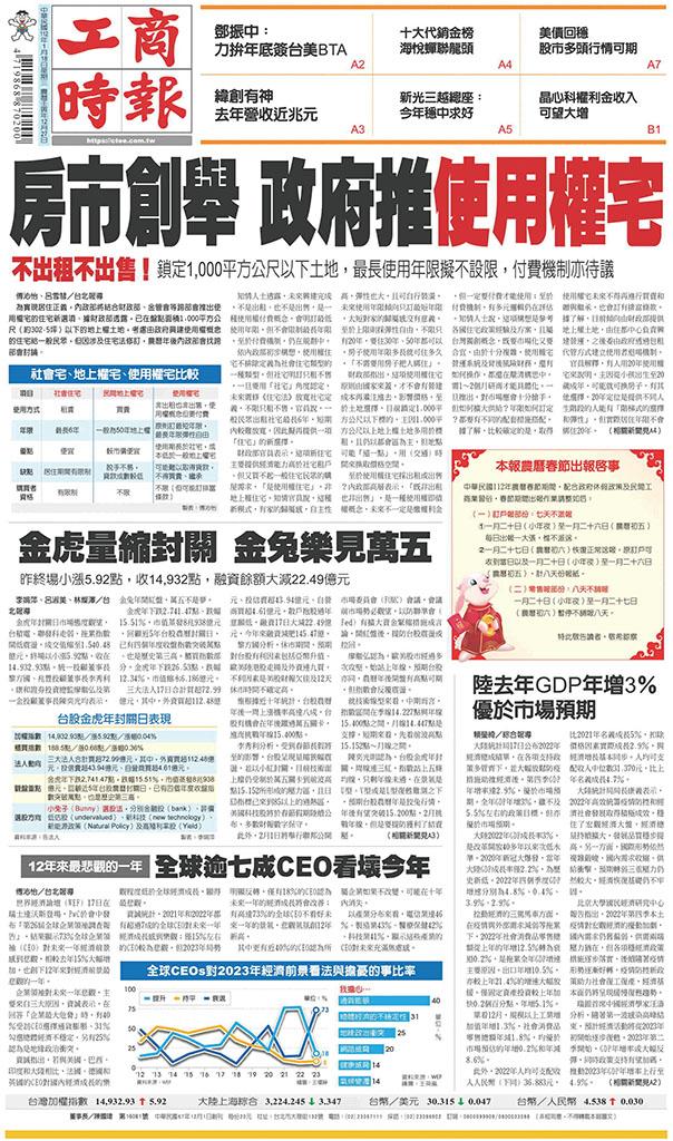 工商時報(0118 EPUB完整版)