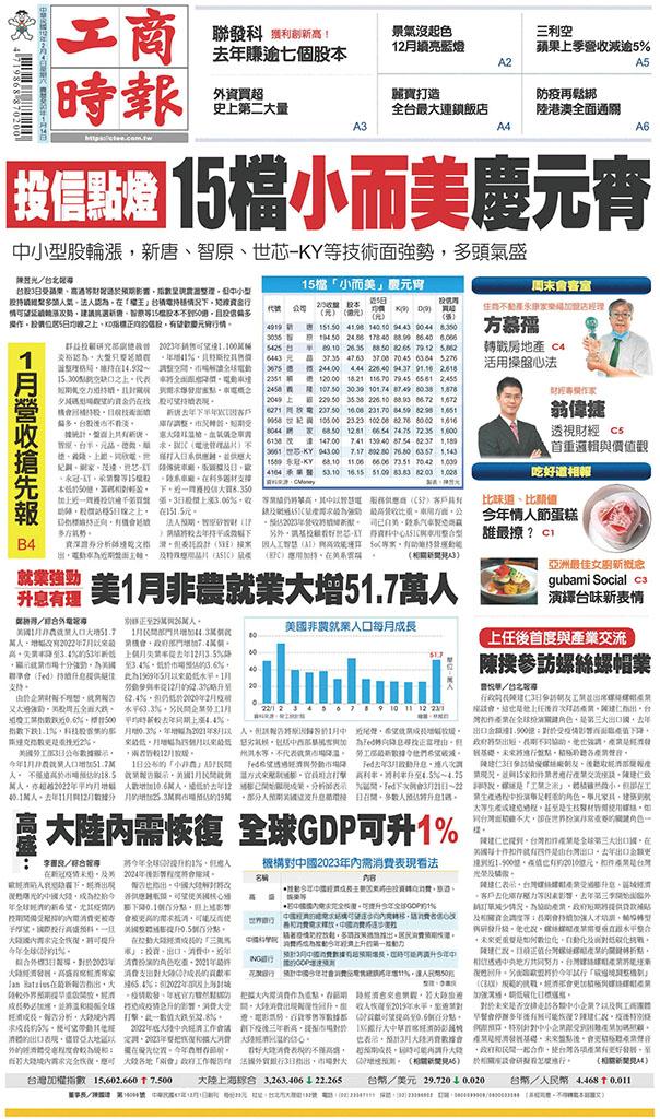 工商時報(0204 EPUB完整版)