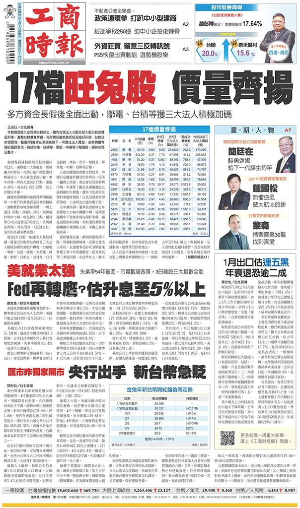 工商時報(0205 EPUB完整版)