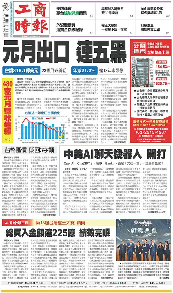 工商時報(0208 EPUB完整版)