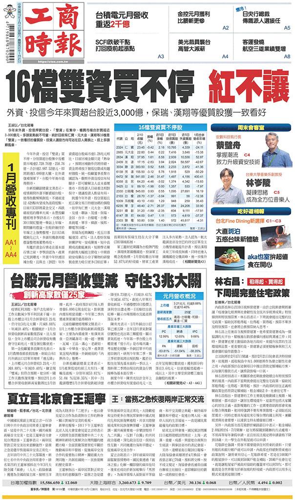 工商時報(0211 EPUB完整版)