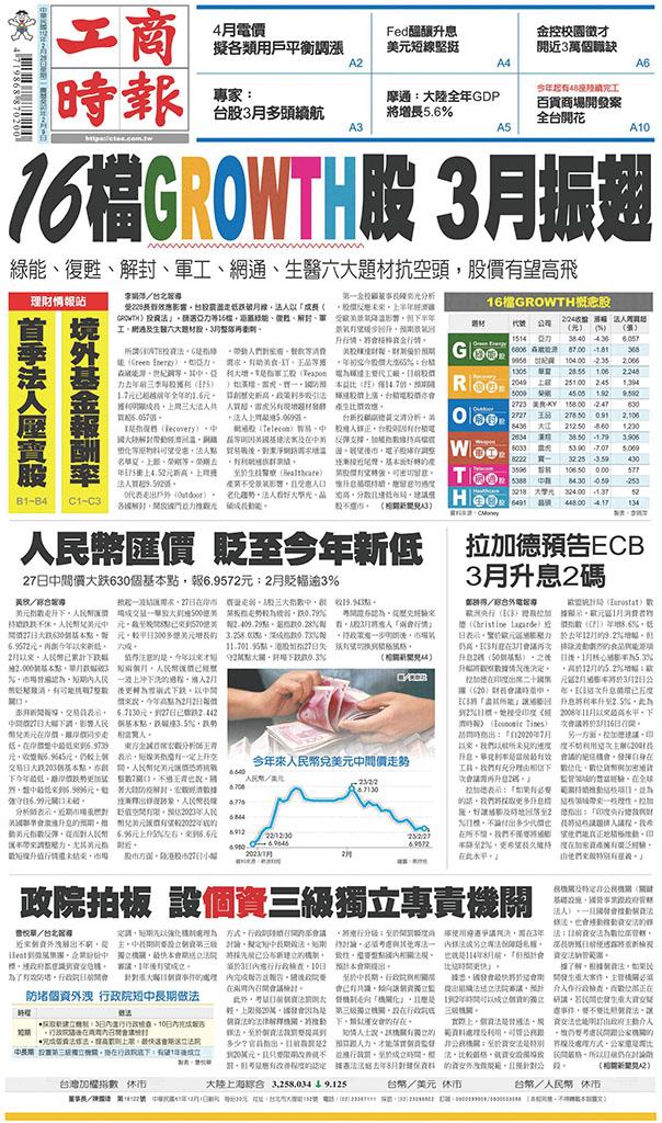 工商時報(0228 EPUB完整版)