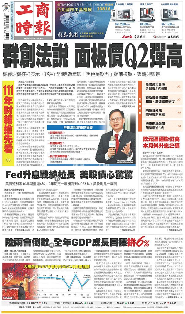 工商時報(0303 EPUB完整版)
