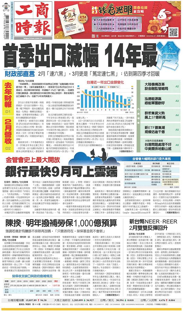 工商時報(0308 EPUB完整版)