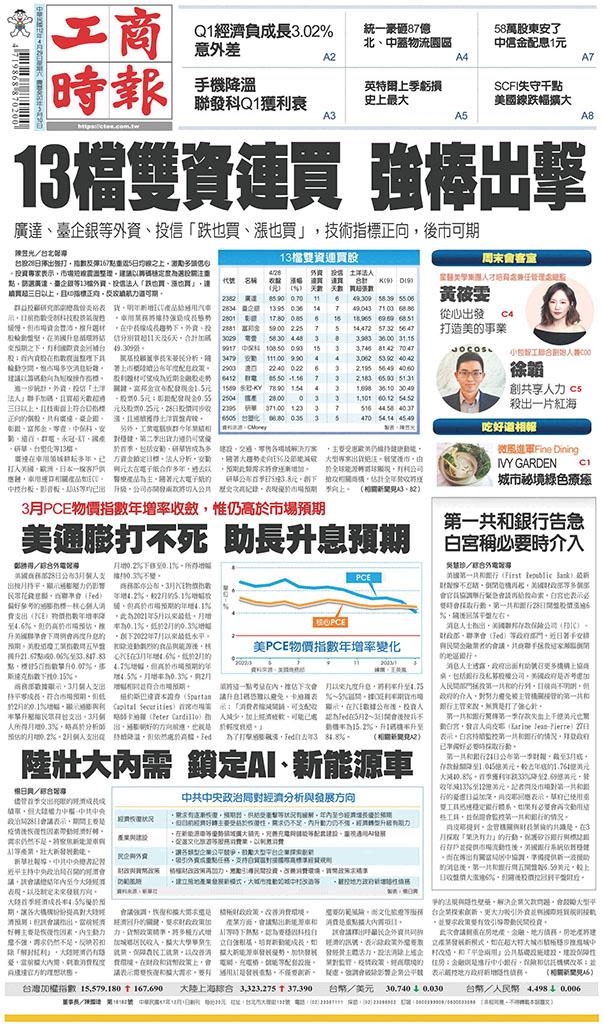 工商時報(0429 EPUB完整版)