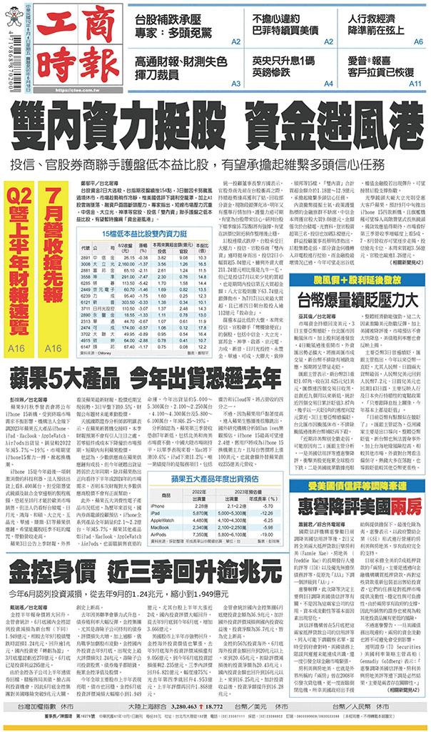 工商時報(0804 EPUB完整版)