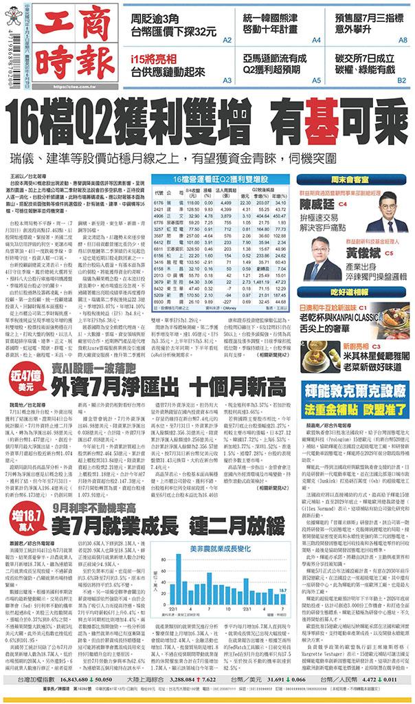 工商時報(0805 EPUB完整版)