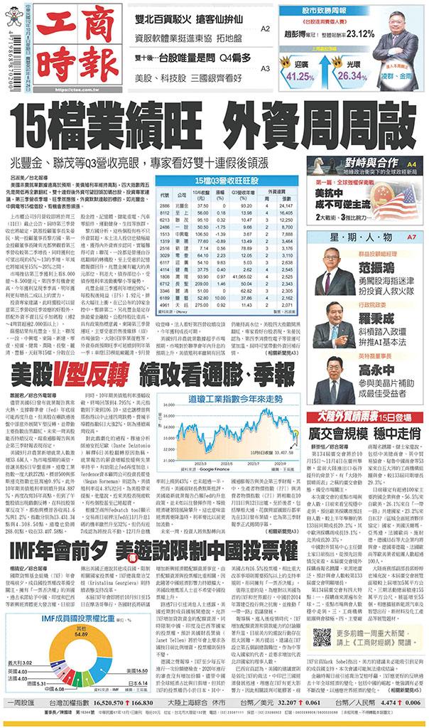工商時報(1008 EPUB完整版)