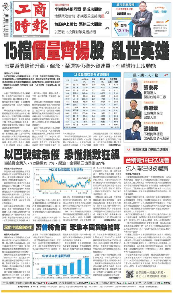 工商時報(1015 EPUB完整版)