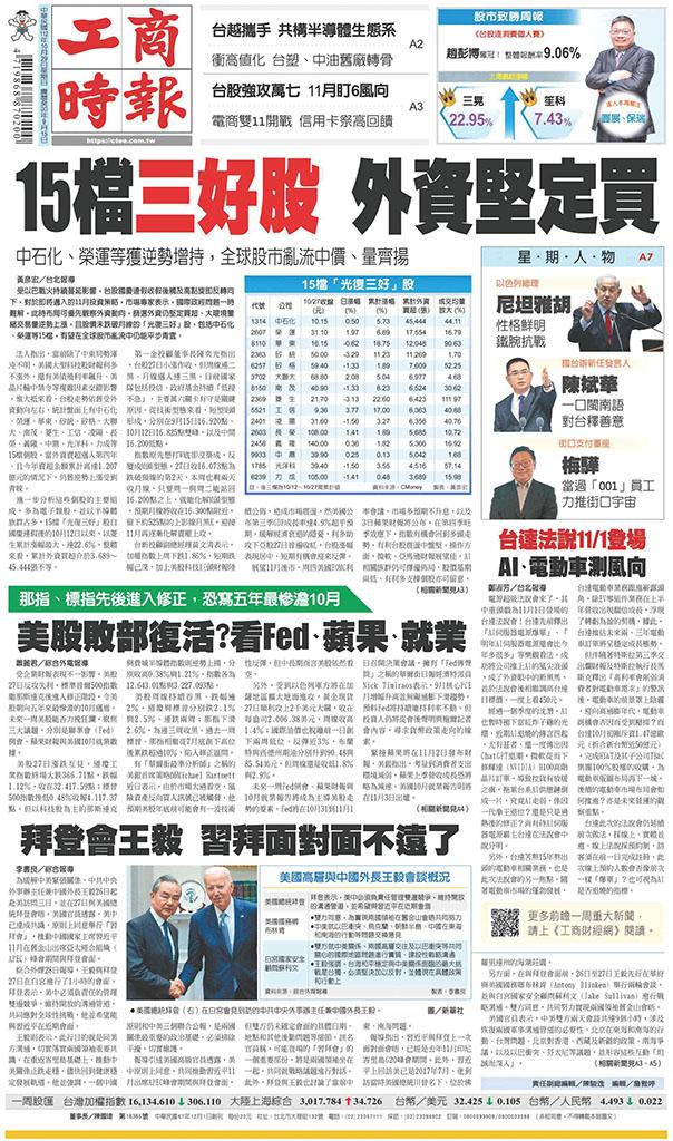 工商時報(1029 EPUB完整版)