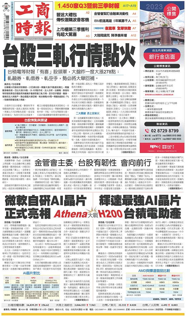 工商時報(1114 EPUB完整版)
