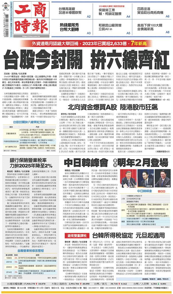 工商時報(1229 EPUB完整版)