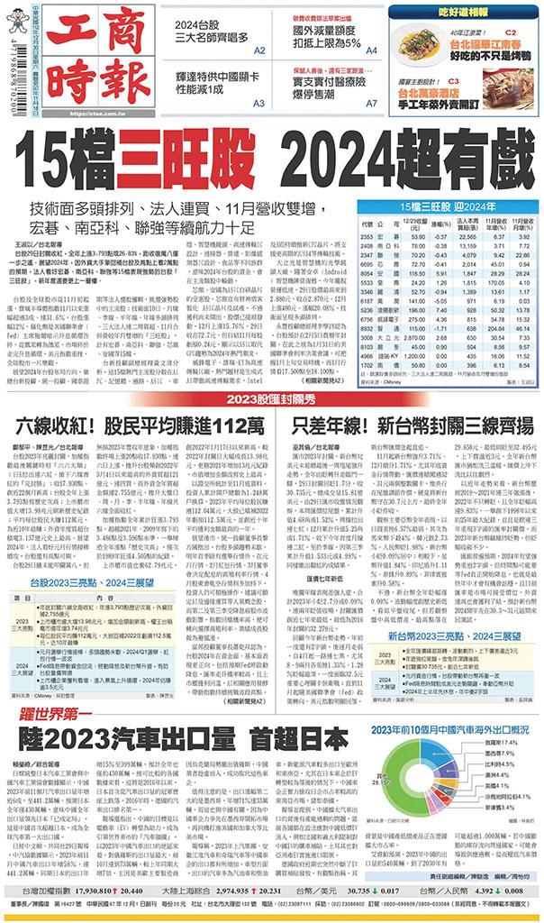 工商時報(1230 EPUB完整版)