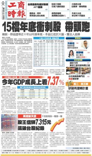 工商時報(1129 EPUB完整版)