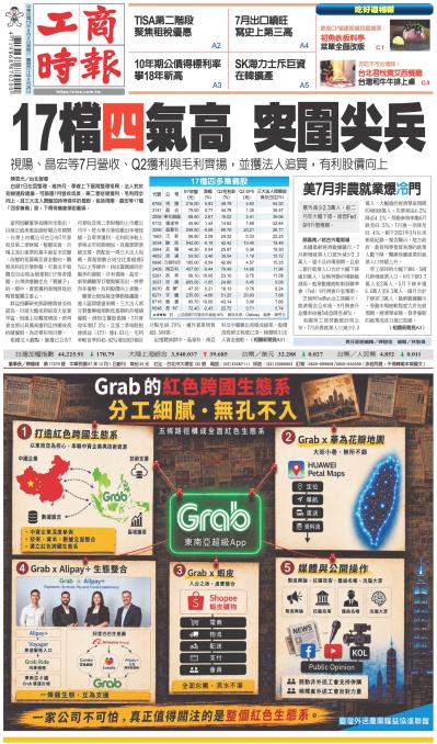 0808工商時報