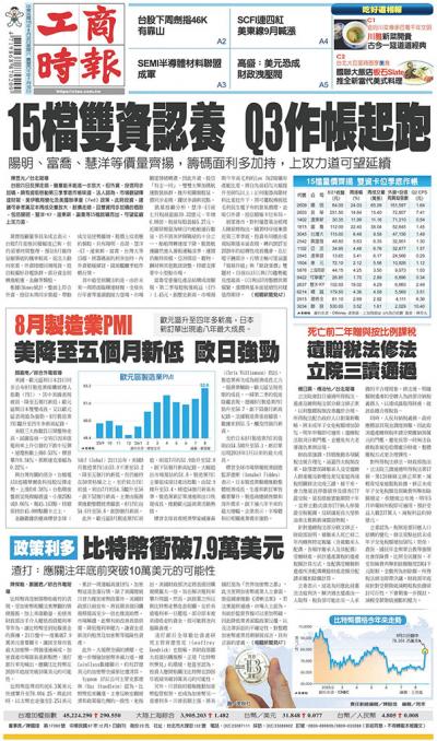 工商時報(0822 EPUB完整版)