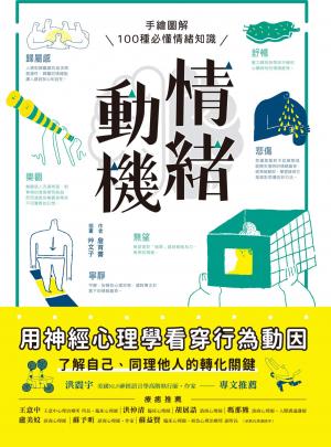 情緒動機