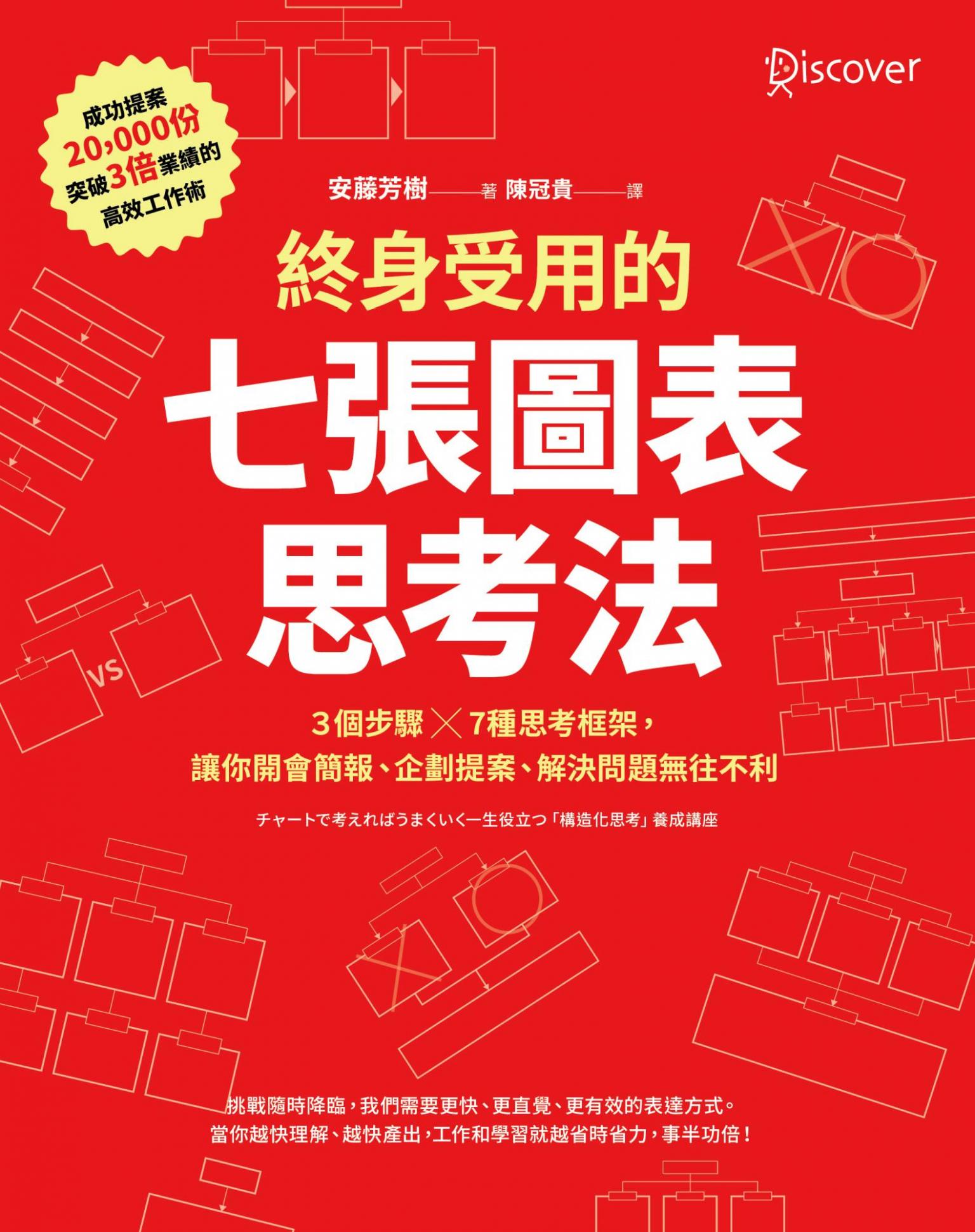 終身受用的七張圖表思考法：3個步驟╳7種思考框架，讓你開會簡報、企劃提案、解決問題無往不利【隨書送：七張圖表練習本】
