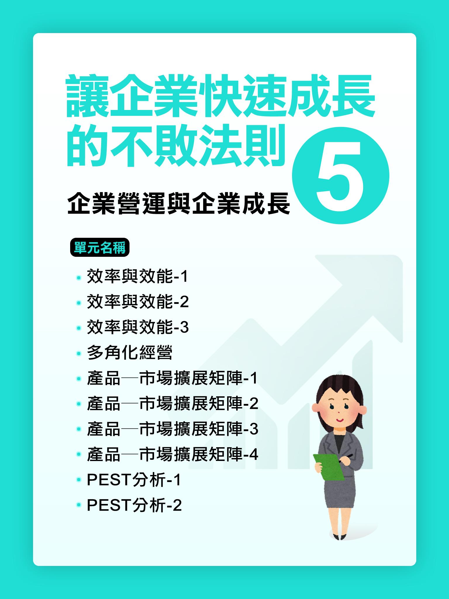讓企業快速成長的不敗法則(5)企業營運與企業成長【千華影音書】