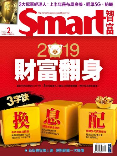 Smart智富第246期
